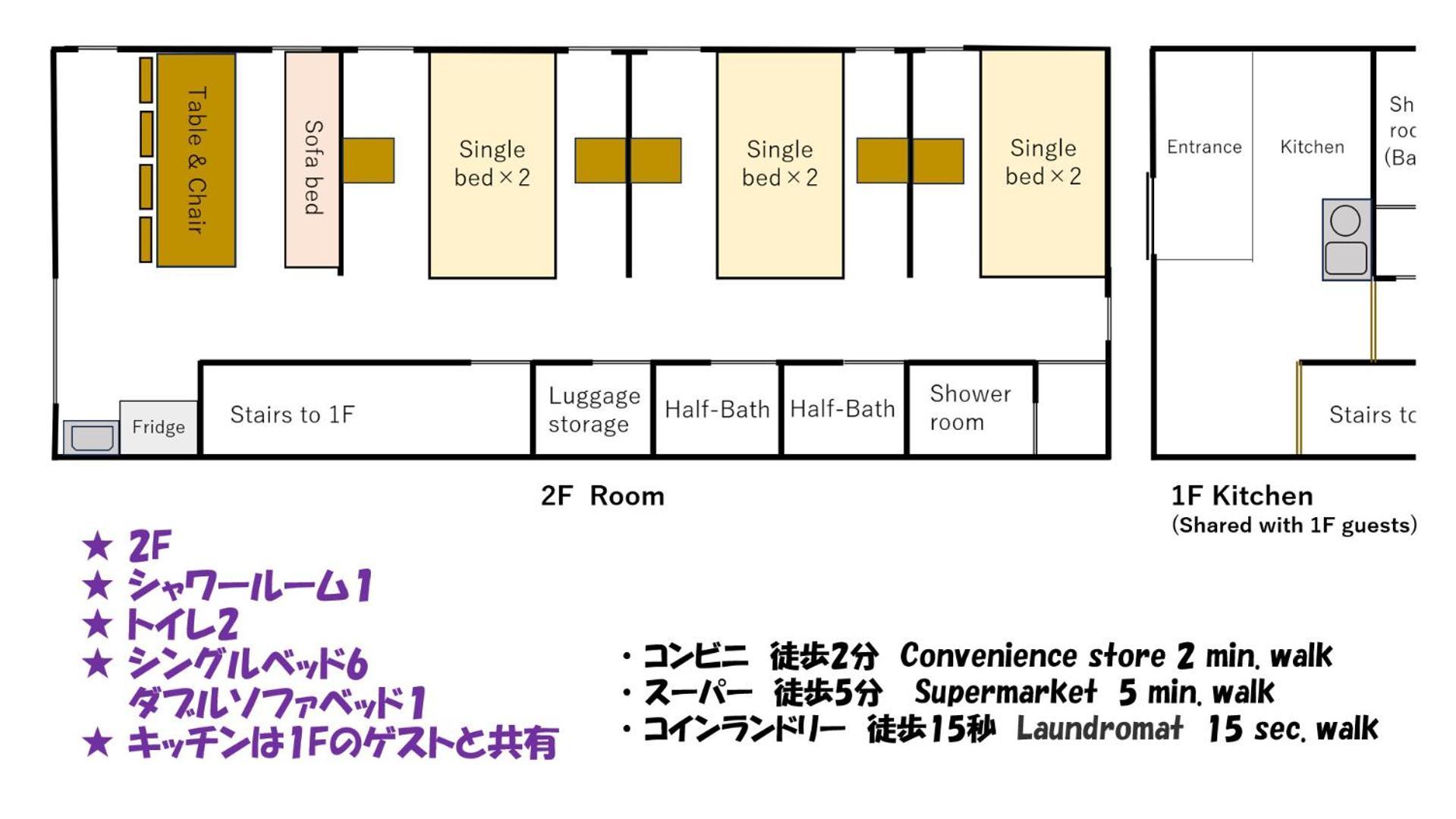 Sleeplab 浅草 Präfektur Tokio